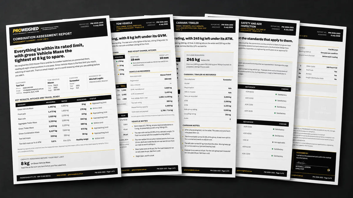 A fan of five printed compliance reports or assessment sheets fanned out on a dark background. The sheets are white with black and gray text and small yellow accents, branded PROWEIGHED at the top left.