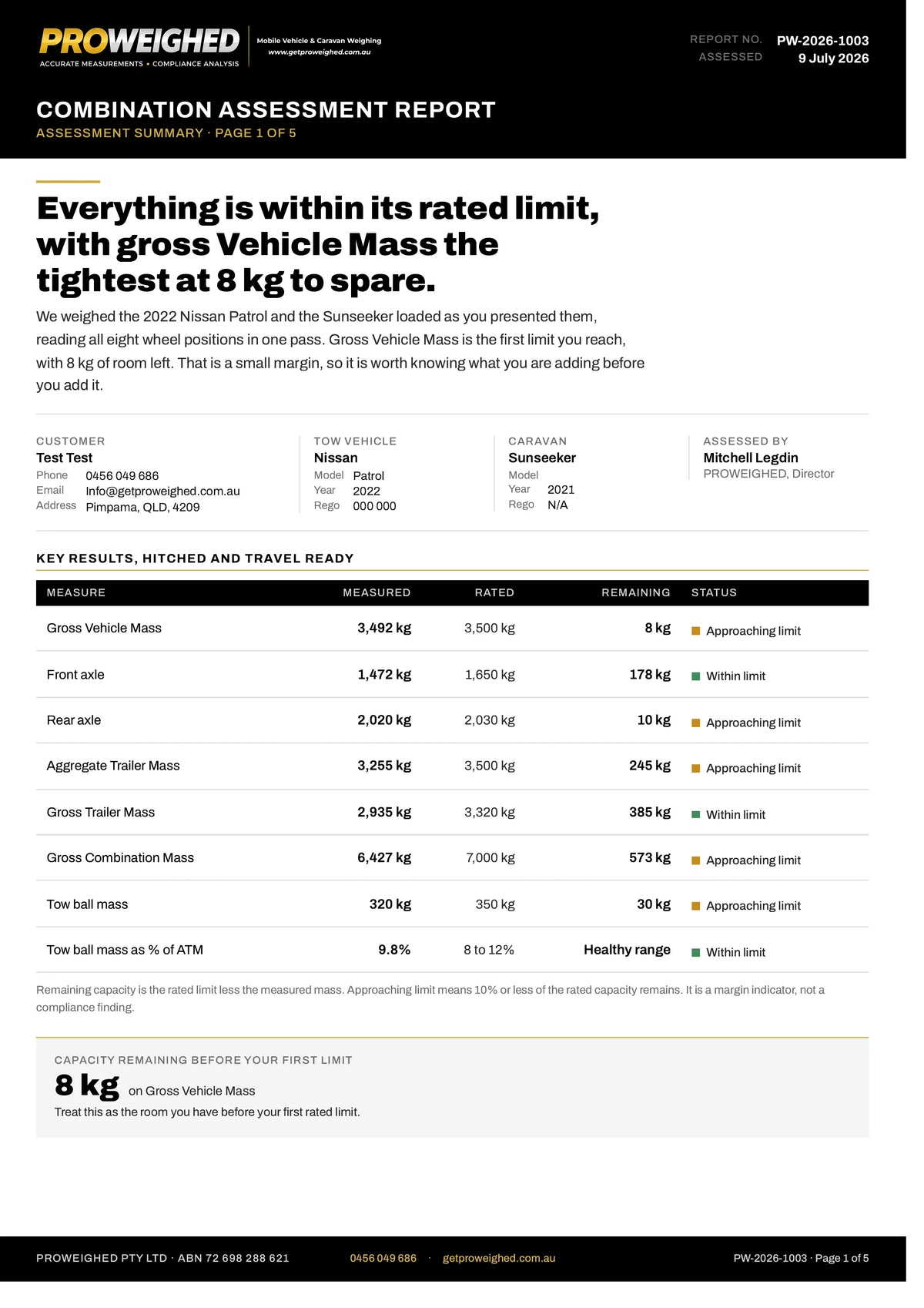A digital assessment report document from Proweighed for a Nissan Slash and Sunrocaker combination, detailing weight measurements, ratings, and a healthy range summary.