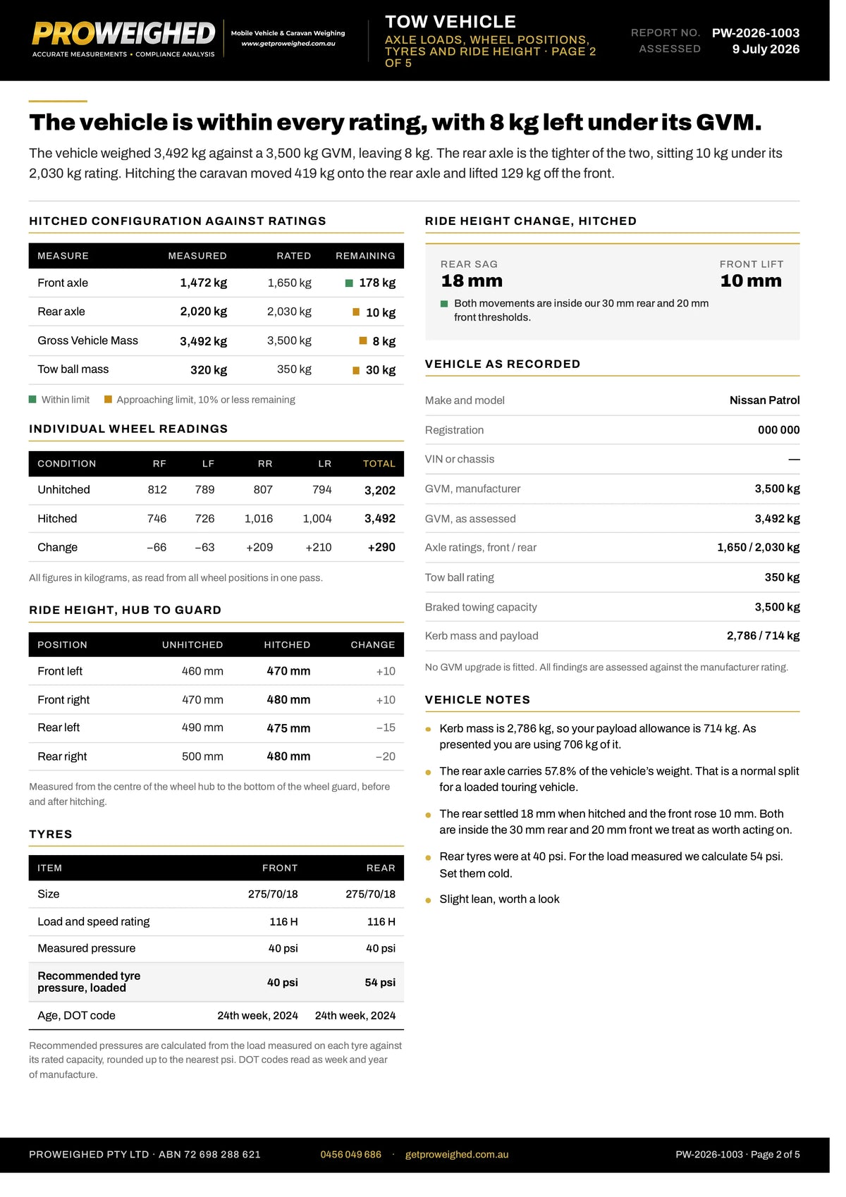 A technical specification sheet and comparison table for a Prowehigh tow vehicle, showing metrics such as gross vehicle mass, tire specifications, and ride height changes against ratings.